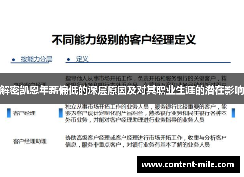 解密凯恩年薪偏低的深层原因及对其职业生涯的潜在影响