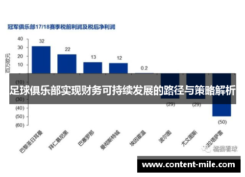 足球俱乐部实现财务可持续发展的路径与策略解析 足球俱乐部实现财务可持续发展的路径与策略解析