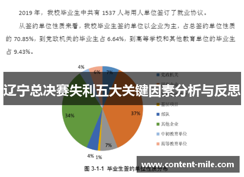 辽宁总决赛失利五大关键因素分析与反思 辽宁总决赛失利五大关键因素分析与反思