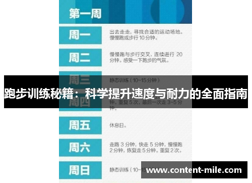 跑步训练秘籍：科学提升速度与耐力的全面指南