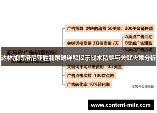 达林加博洛尼亚胜利策略详解揭示战术精髓与关键决策分析