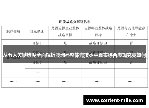 从五大关键维度全面解析澳洲杯整体竞技水平真实综合表现究竟如何