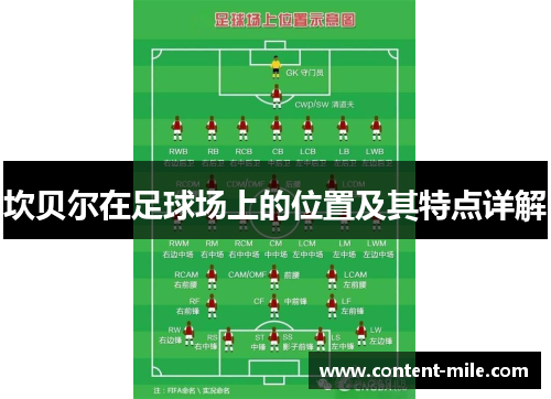 坎贝尔在足球场上的位置及其特点详解