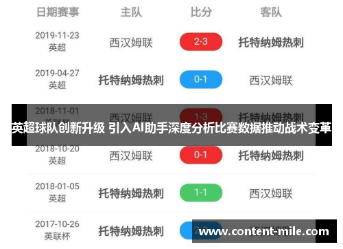 英超球队创新升级 引入AI助手深度分析比赛数据推动战术变革