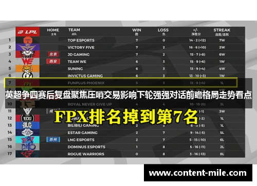 英超争四赛后复盘聚焦压哨交易影响下轮强强对话前瞻格局走势看点