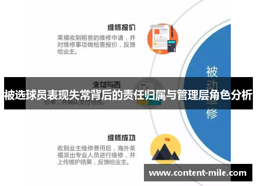 被选球员表现失常背后的责任归属与管理层角色分析 被选球员表现失常背后的责任归属与管理层角色分析