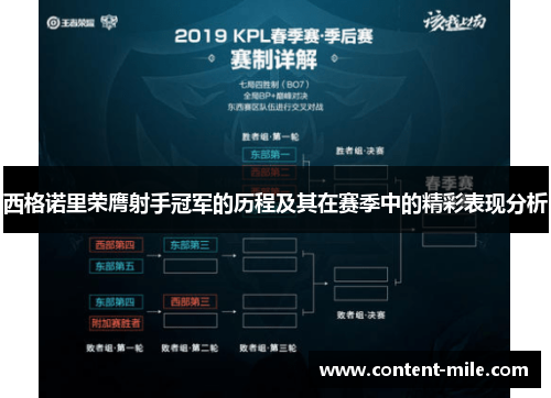 西格诺里荣膺射手冠军的历程及其在赛季中的精彩表现分析 西格诺里荣膺射手冠军的历程及其在赛季中的精彩表现分析
