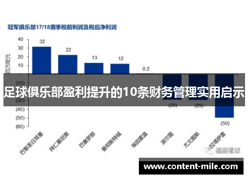 足球俱乐部盈利提升的10条财务管理实用启示 足球俱乐部盈利提升的10条财务管理实用启示