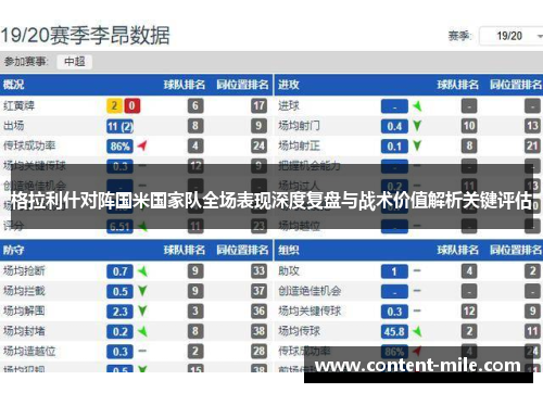 格拉利什对阵国米国家队全场表现深度复盘与战术价值解析关键评估 格拉利什对阵国米国家队全场表现深度复盘与战术价值解析关键评估
